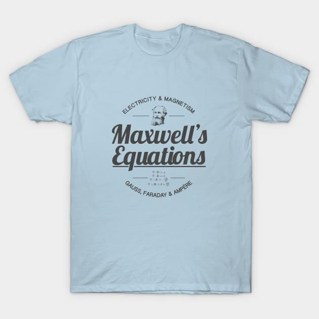 Maxwell's Equations T-Shirt by acrossTPB